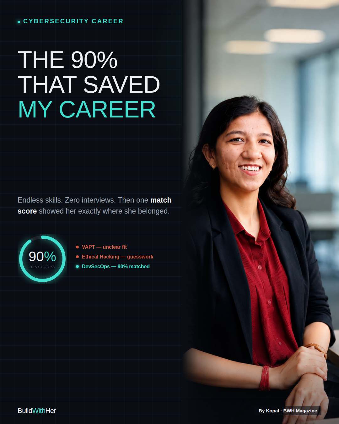 The 90% That Saved My Cybersecurity Career