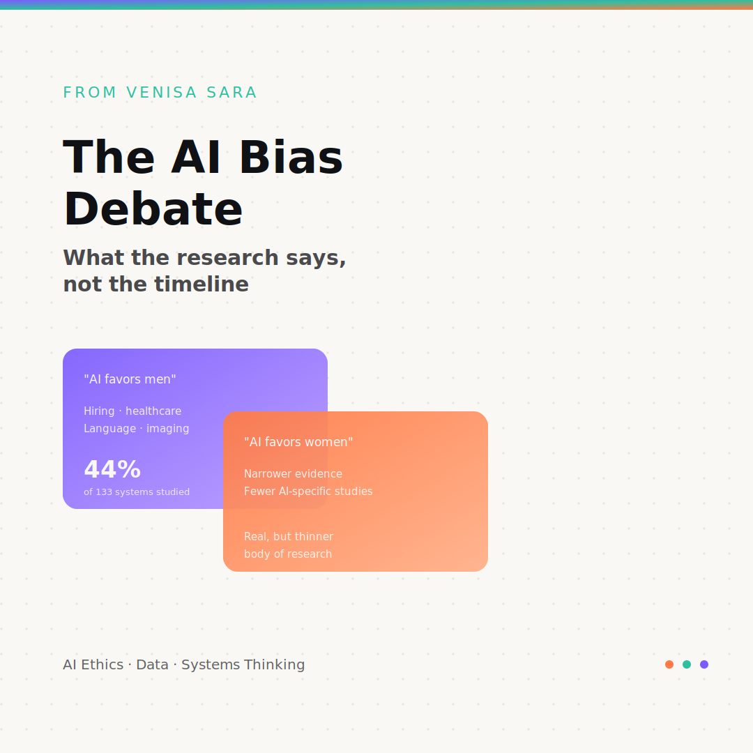 The AI Bias Debate: What the Research Actually Says