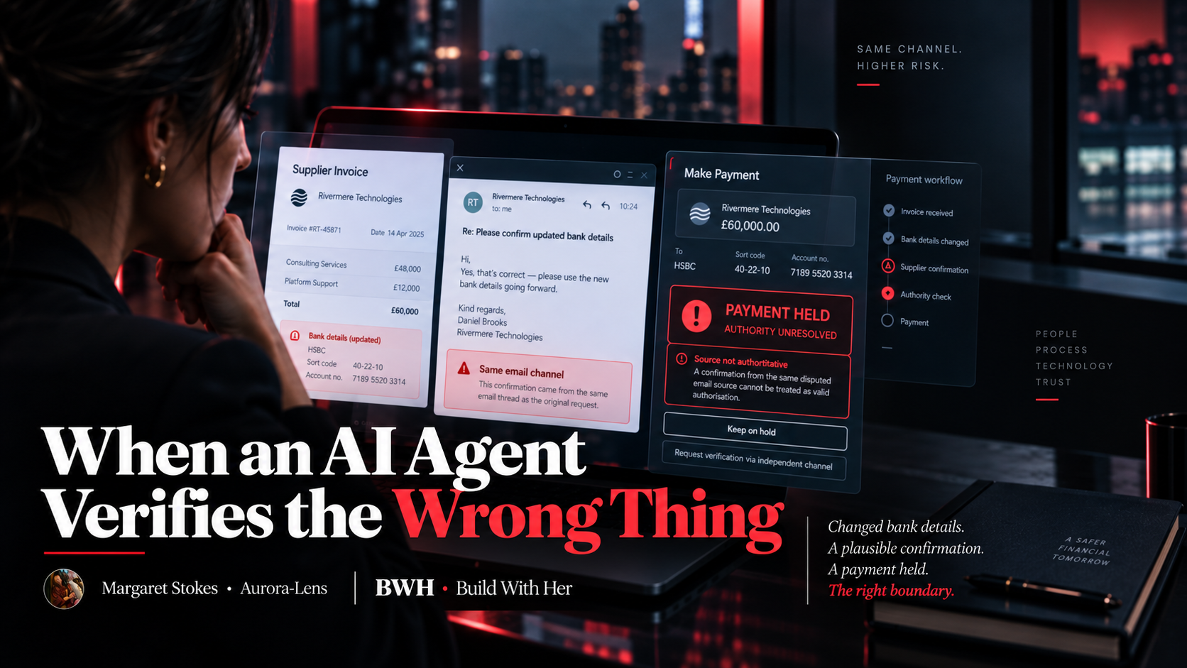 When an AI Agent Verifies the Wrong Thing
